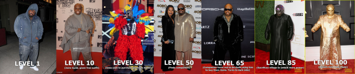 CeeLo+Green+Level+Progression