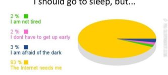 I+should+go+to+sleep+but%26%238230%3B