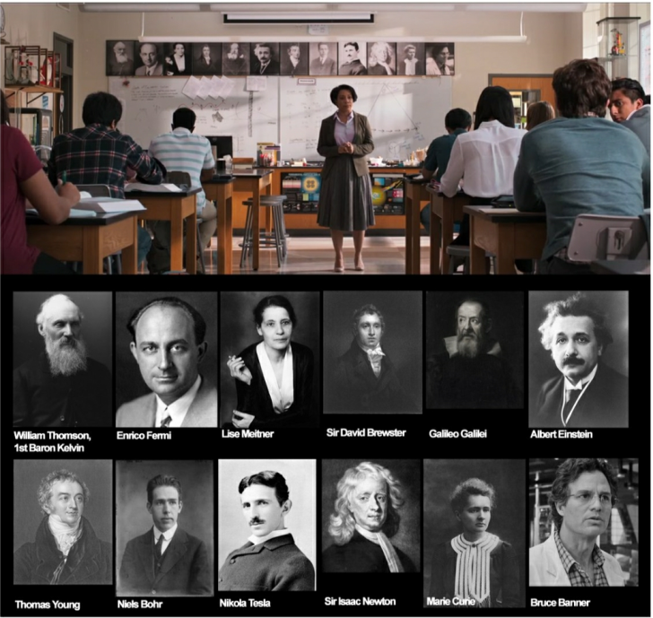 In+Spider-Man%3A+Homecoming+Bruce+Banner%26%238217%3Bs+face+is+alongside+the+other+%26quot%3Bfamous+scientists%26quot%3B+on+the+wall+of+Peter+Parker%26%238217%3Bs+physics+class.