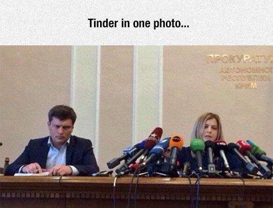 Tinder%2C+a+visual+representation