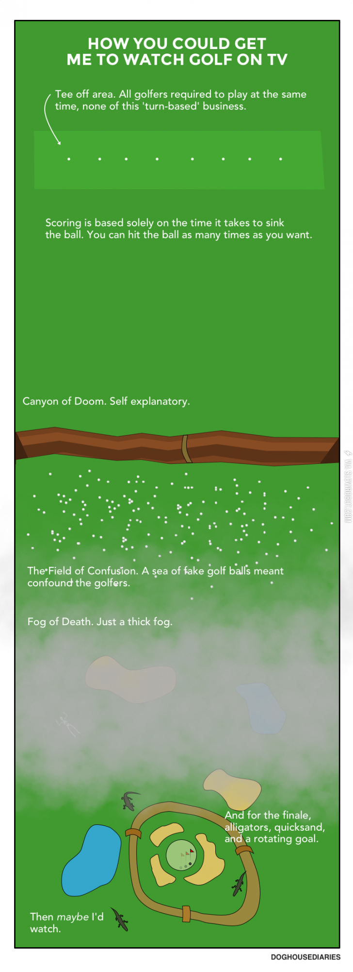 How+You+Could+Get+Me+To+Watch+Golf