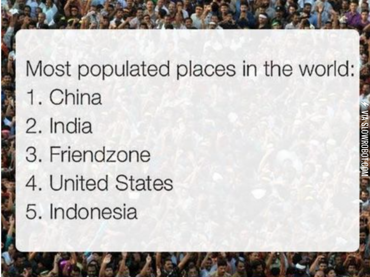 Most+populated+places+in+the+world.
