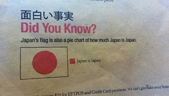 Japanese+Flag