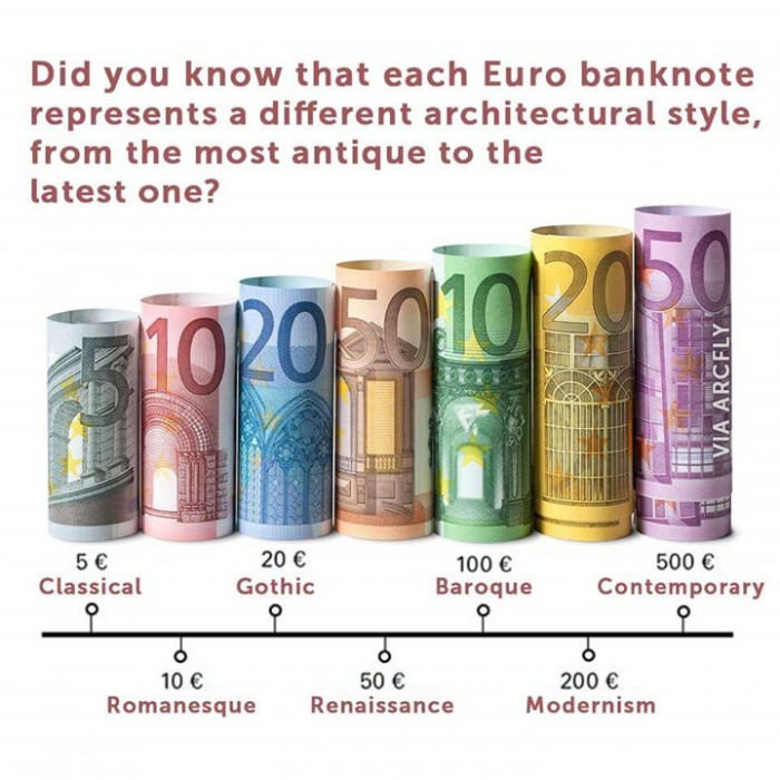 Euro+banknotes