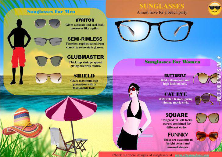Distributors+Sunglasses