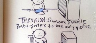 Television