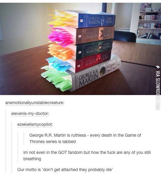 The Game of Thrones Fandom