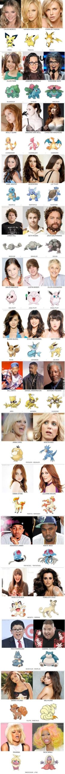 Celebrities+and+their+corresponding+Pokemon.
