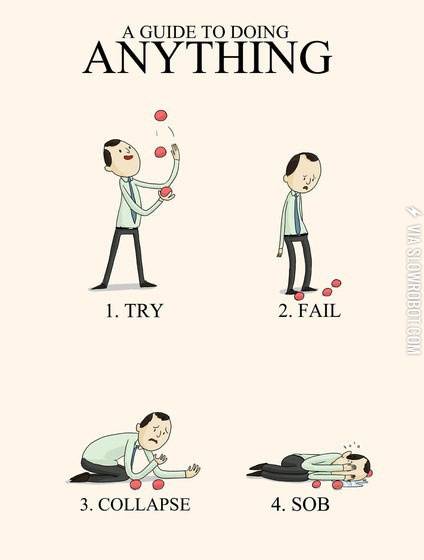 A+guide+to+doing+anything.