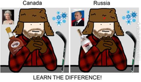 Canada+vs.+Russia.