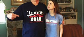 The+Bernie+and+Trump+demographics