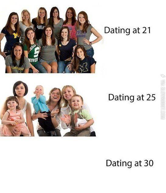 I%26%238217%3Bm+31+and+single.+I%26%238217%3Bve+got+no+chance%21