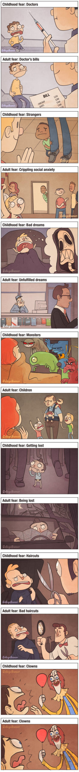 Fears+Then+And+Now