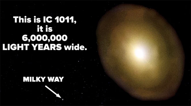The+largest+galaxy+ever+found+compared+to+our+galaxy