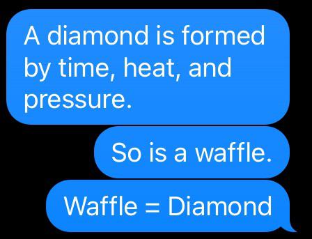 Waffles+are+forever.