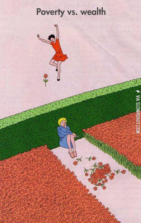 Poverty+vs.+wealth.