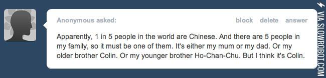 1+in+5+people+are+Chinese.