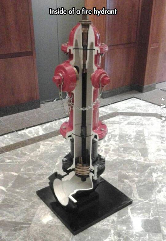 Inside+of+a+fire+hydrant.