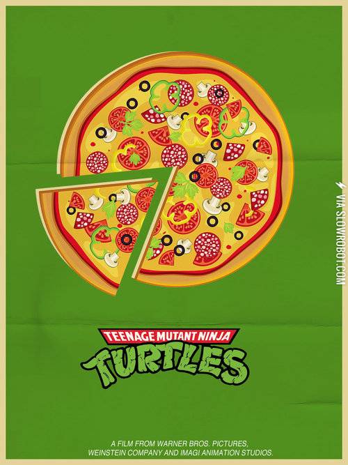 Teenage+Mutant+Ninja+Turtles+movie+poster.