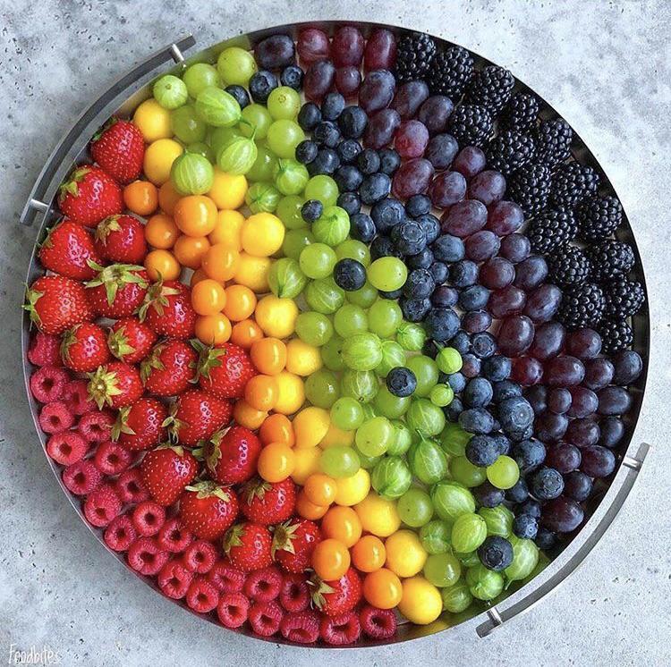 Fruit+in+the+bowl+%E2%84%A2