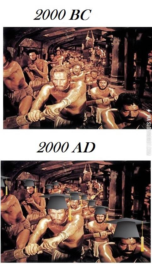 2000+BC+vs+2000+AD