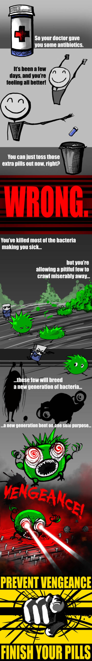 Remember+To+Finish+Your+Pills