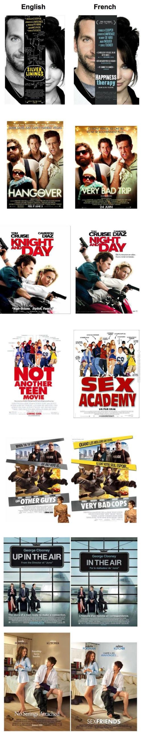 English+movie+titles+and+their+French+counterparts.