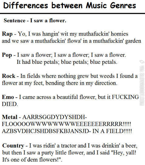 The+Difference+Between+Music+Genres.