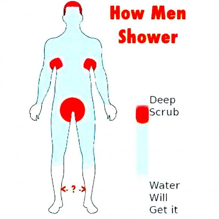 How+Men+Shower