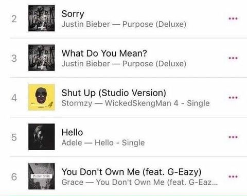 England%26%238217%3Bs+top+playlist+looks+like+it%26%238217%3Bs+arguing+with+itself