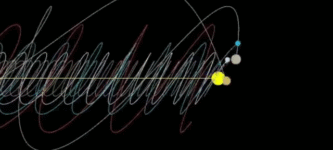 How+the+Solar+System+actually+travels+through+our+galaxy