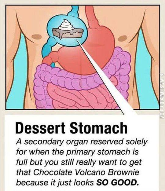 Dessert+Stomach