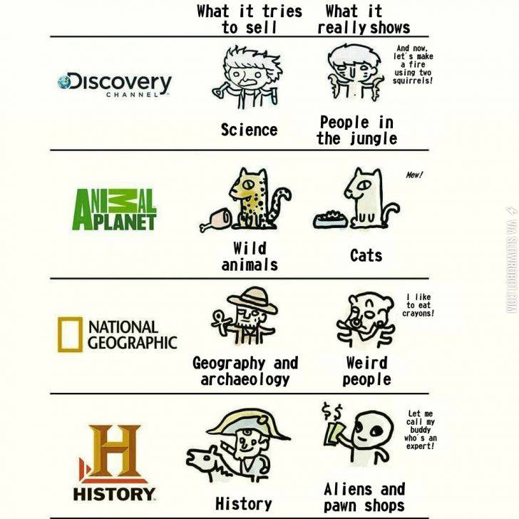 TV+these+days%26%238230%3B