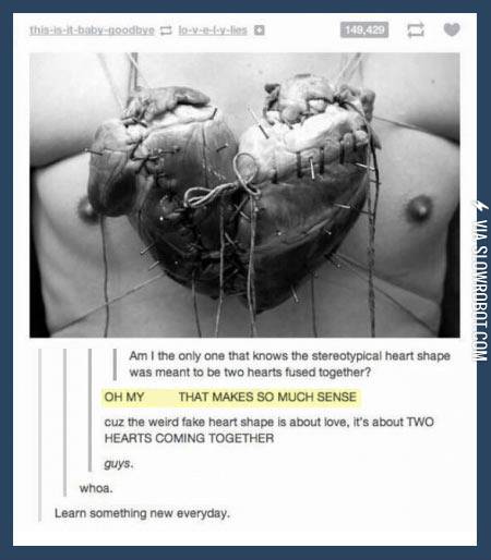 The+stereotypical+heart+shape.