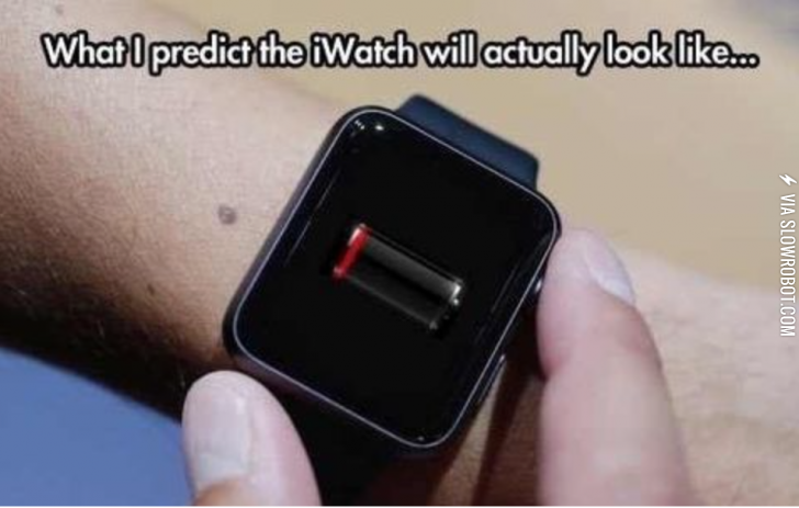 The+Apple+Watch.