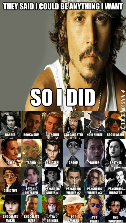 The+many+roles+of+Johnny+Depp.