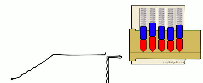 How+to+pick+a+lock+with+two+bobby+pins