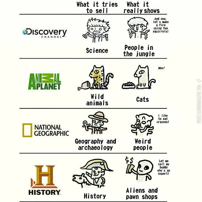 TV+channels+these+days%26%238230%3B