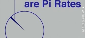 Pi+Rates