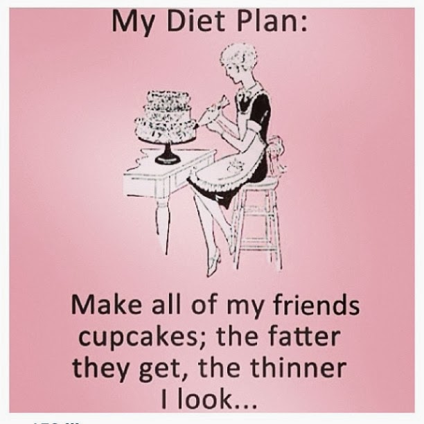 My+diet+plan..