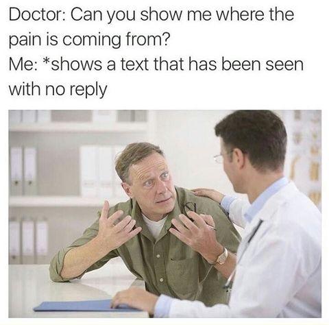 Where+the+pain+is+coming+from