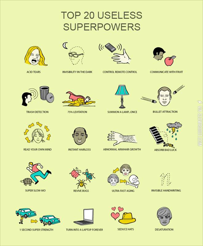 Useless+Superpowers