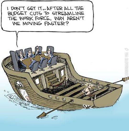 The+board+of+executives%26%238230%3B