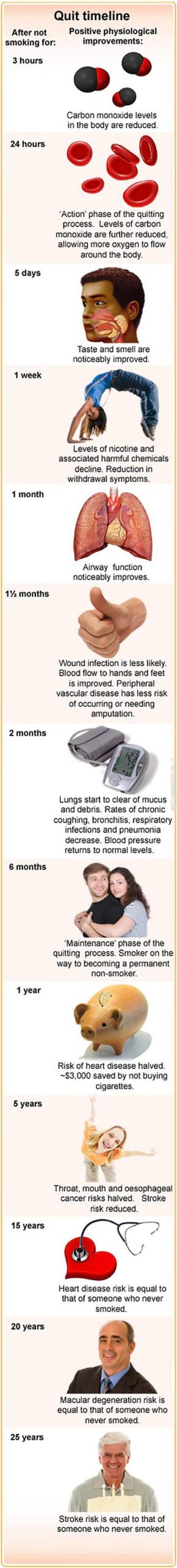 It%26%238217%3Bs+never+too+late+to+quit+smoking.