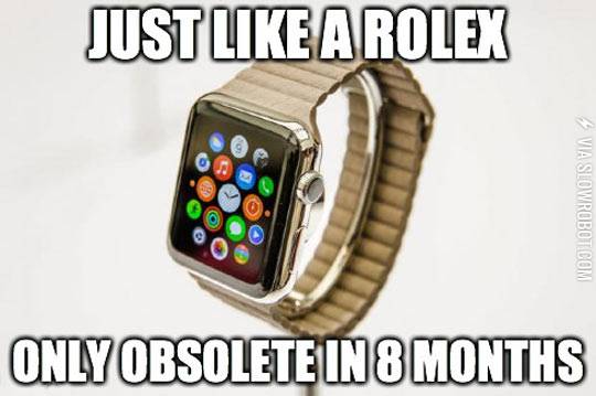 The+Apple+Watch