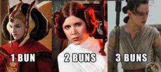 Hairvolution+in+the+Star+Wars+universe