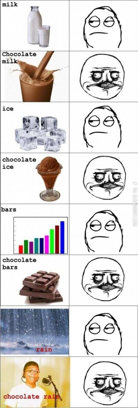 Everything+is+better+with+chocolate%26%238230%3B