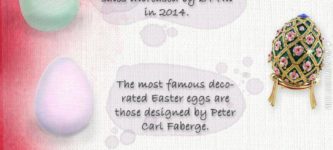 Eggciting+Easter+Facts