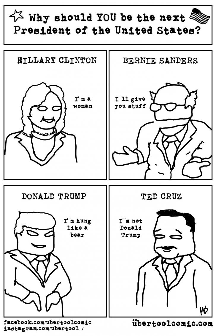 Candidates