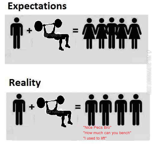 Gym+expectations+vs+reality